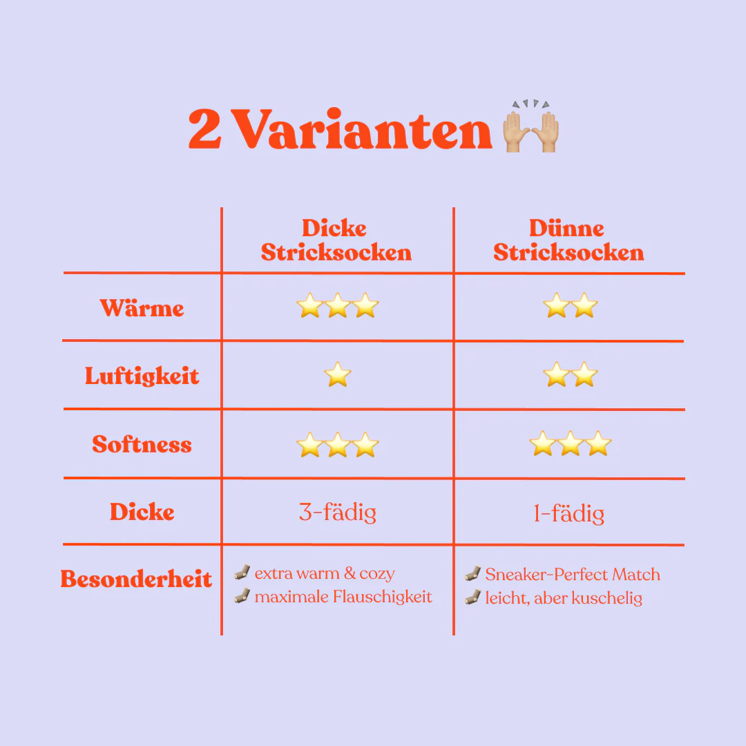 Produktbild 7